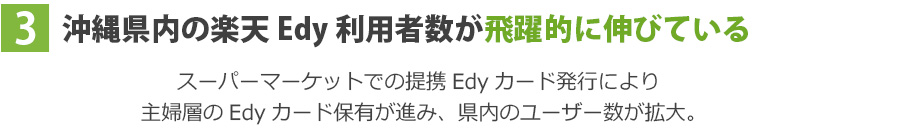 沖縄県内の楽天Edy利用者数が飛躍的に伸びている